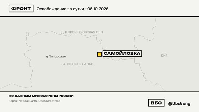 Фронт: «Восток» освободил Самойловку, «Север» добил малый котёл в Харьковской области.